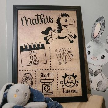 Cadre de naissance personnalisé au prénom et aux valeurs de naissance de Mathis – modèle Tata Créa